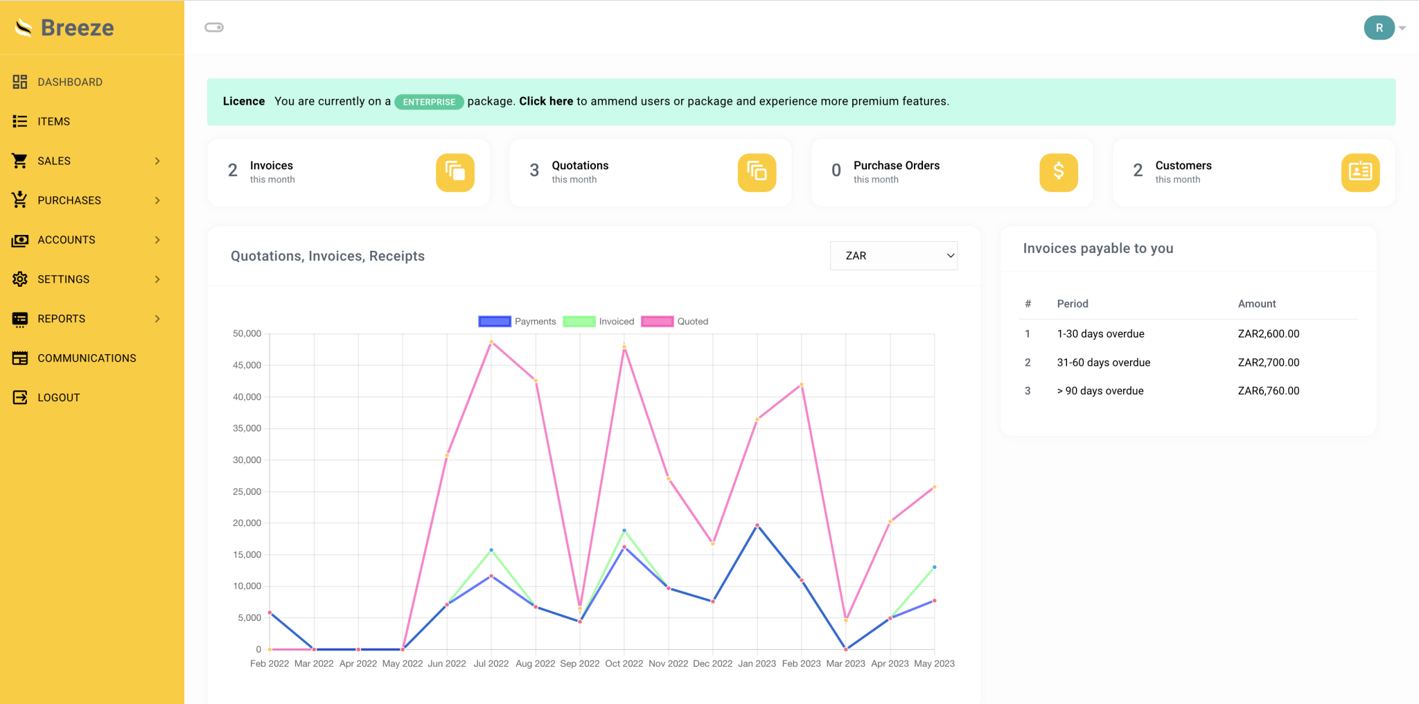 TOS Landing Page