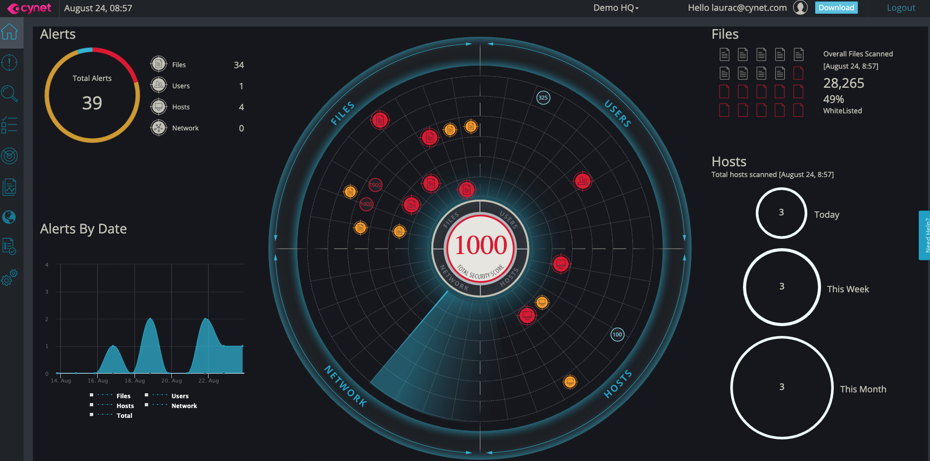Radar_2 Radar_2